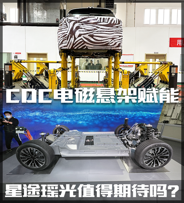 汽車之家