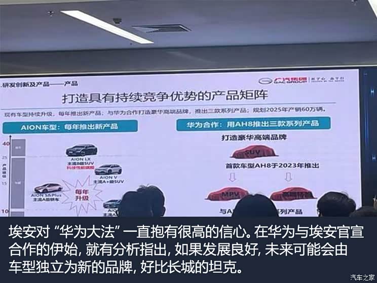 传统车企PK蔚小理的焦虑  超跑缓解不了