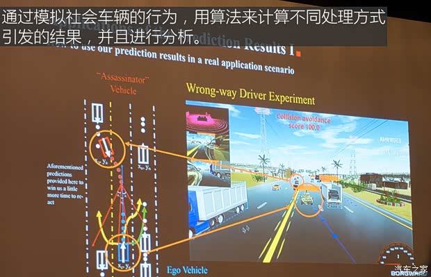 汽車之家
