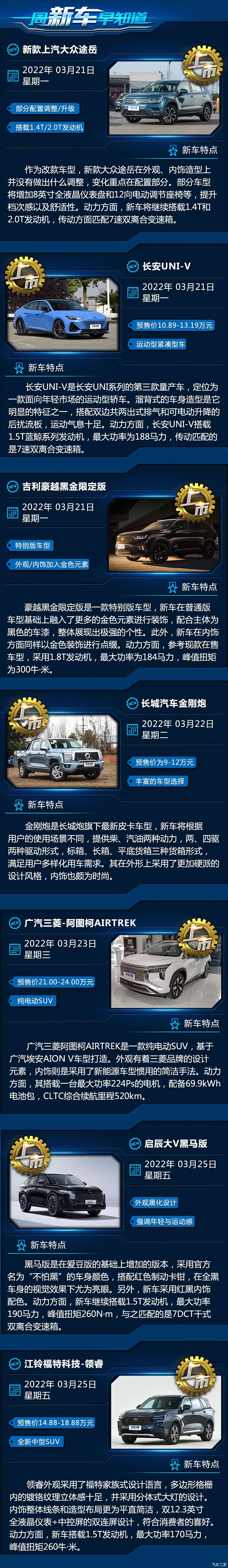 长安UNI-V/金刚炮等 一周新车早知道