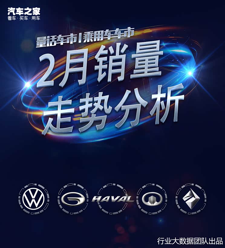量话车市│乘用车市场销量2月走势分析