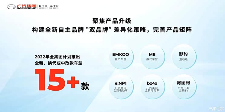 “埃小蔚”成定论?广汽曾庆洪怎么看