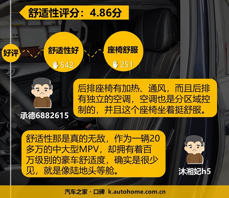 百人口碑评新车——荣威iMAX8如何?