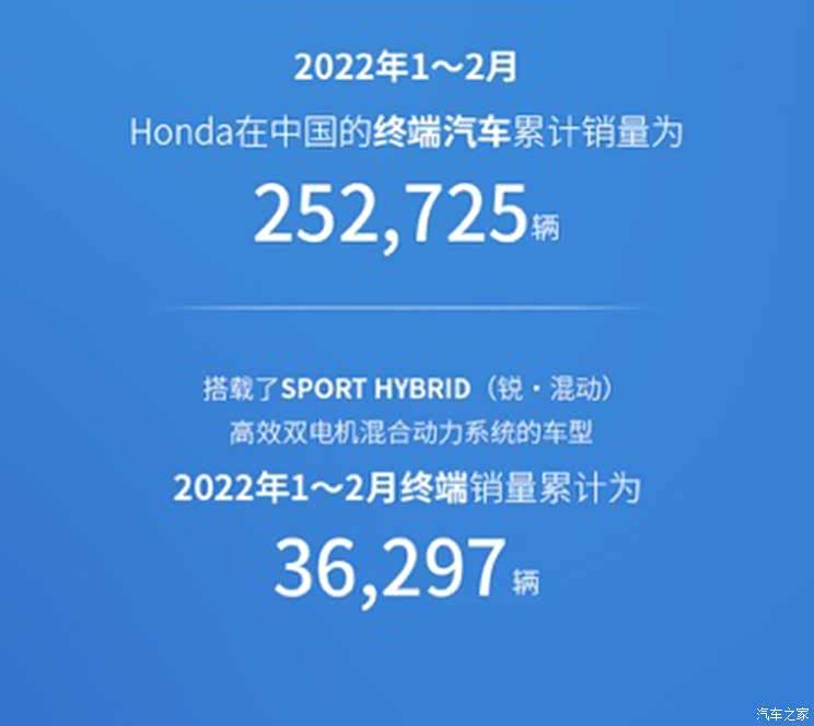 2月销量快报:销售淡季几家欢喜几家愁