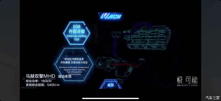 马赫双擎加持  东风风神皓极首发亮相