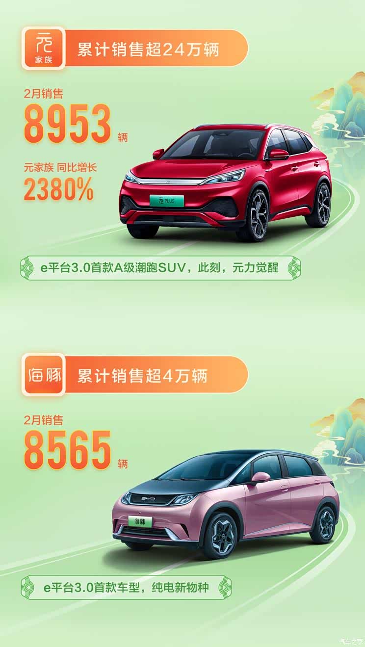 2月销量快报:销售淡季几家欢喜几家愁