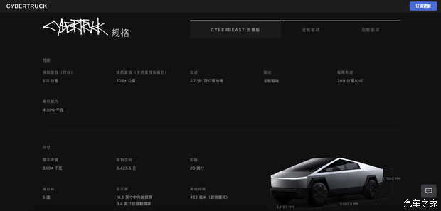 汽车之家