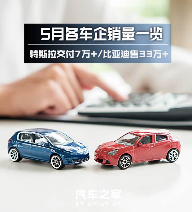 汽車之家