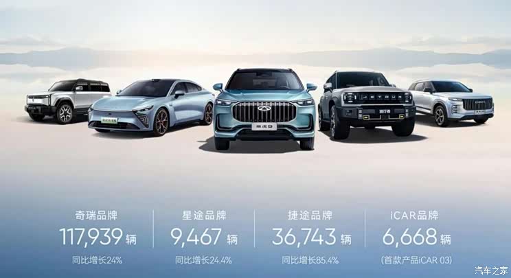 汽车之家