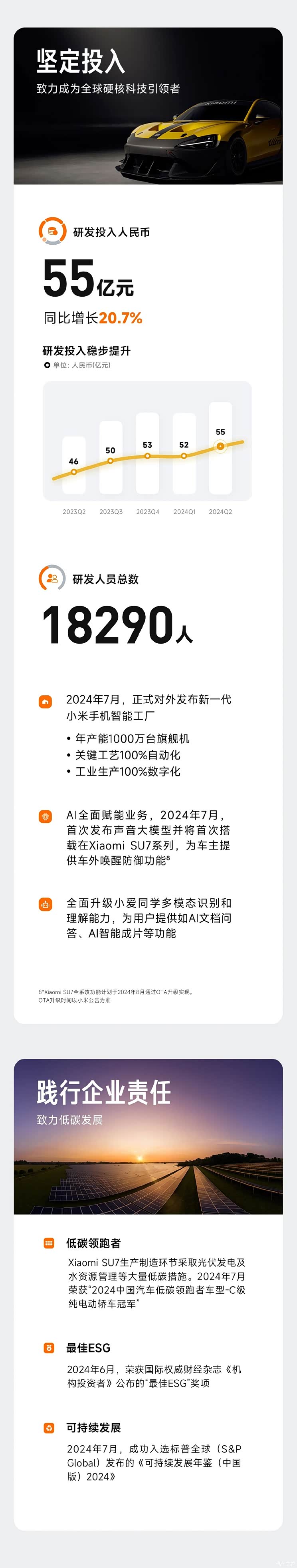汽車(chē)之家