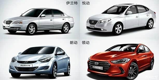 现代起亚为何在中国市场遭冷落？