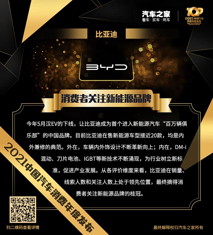 “2021中国汽车消费年度发布”荣誉揭晓