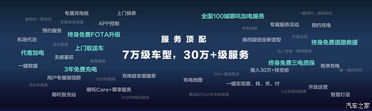 2021成都车展：哪吒推“哪吒加电”服务