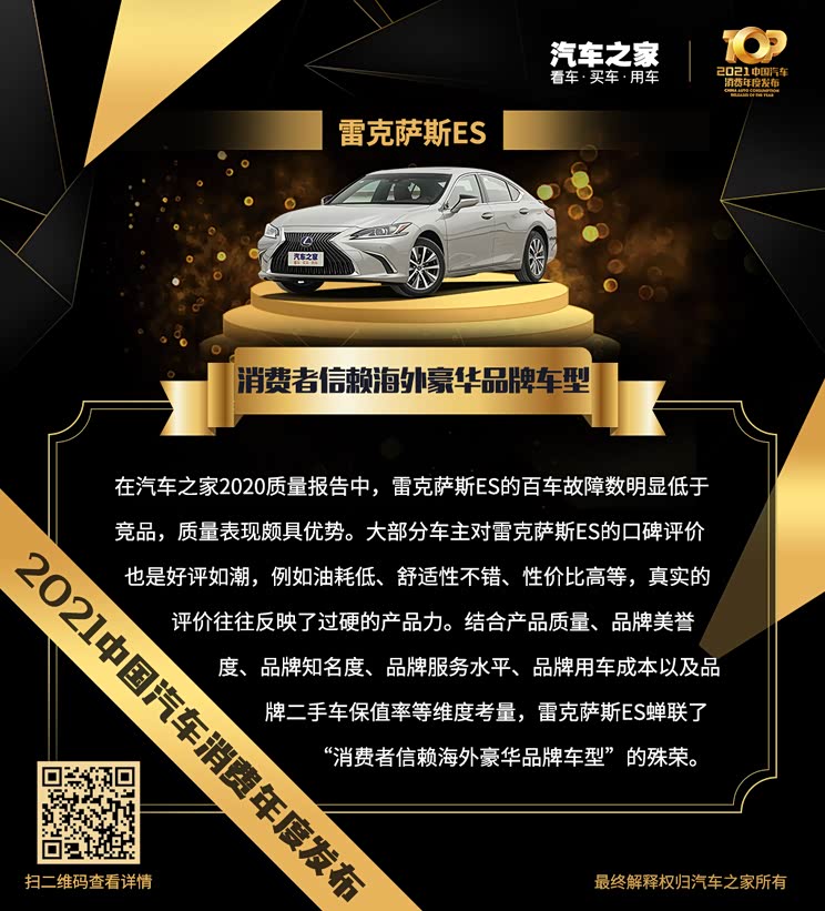 “2021中国汽车消费年度发布”荣誉揭晓