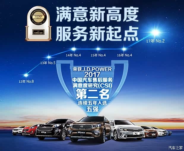 汽车之家