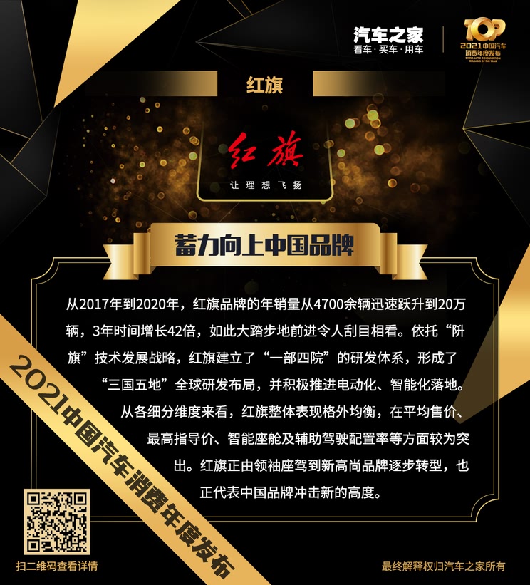 “2021中国汽车消费年度发布”荣誉揭晓