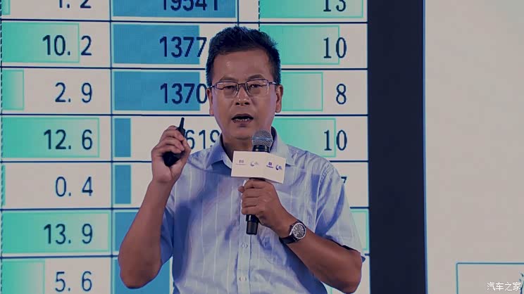 崔东树:乘用车市场销量结构变化与特点