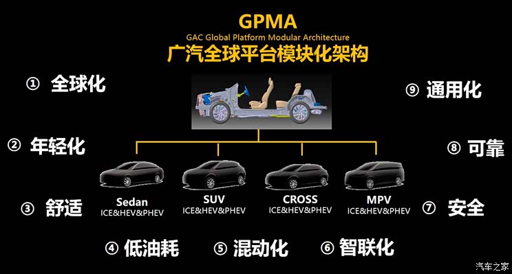 煮酒论车丨影豹背后折射怎样的市场逻辑