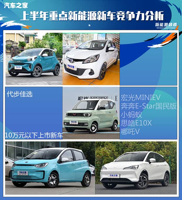 汽车之家