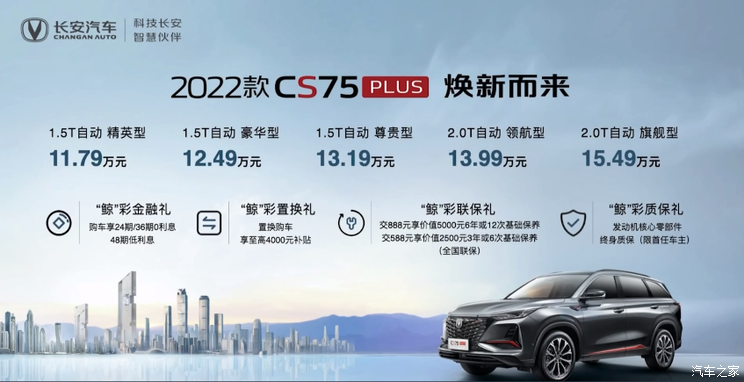 售11.79万起 新款长安CS75 PLUS上市