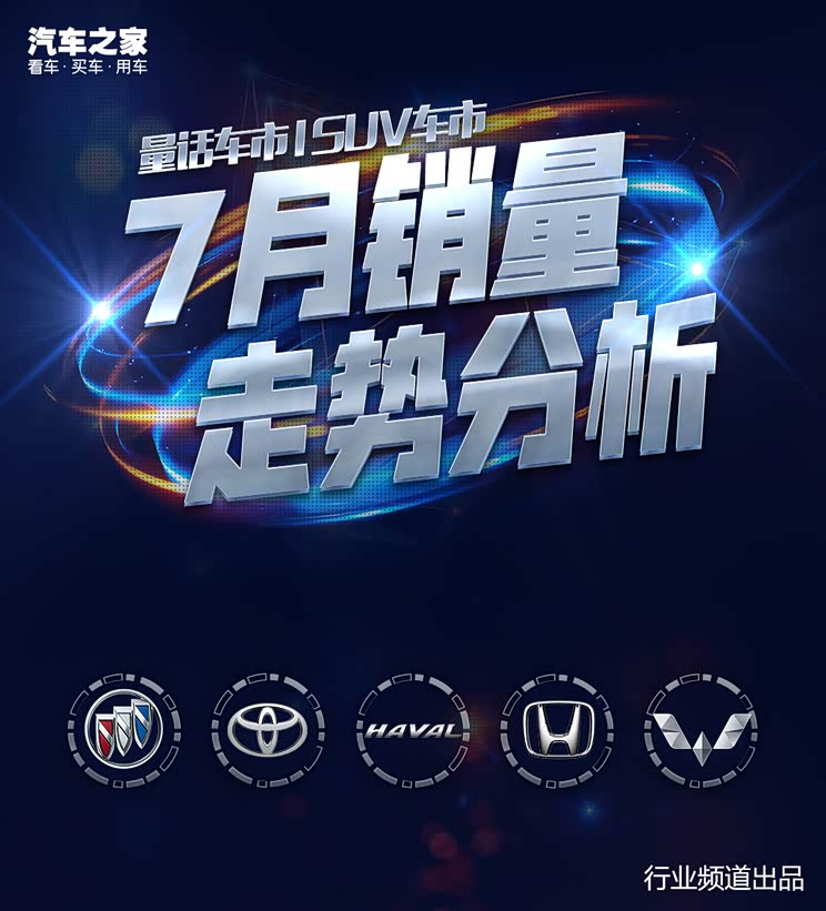量话车市│SUV市场2021年7月销量解读