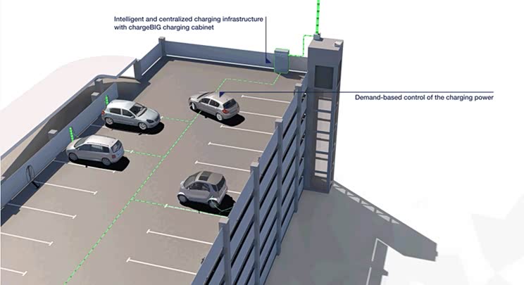 将在IAA展出新产品 马勒公布半年业绩