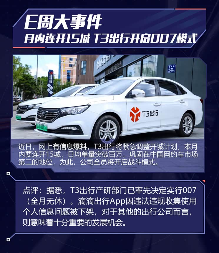 E周见|特斯拉打价格战/小鹏港交所上市