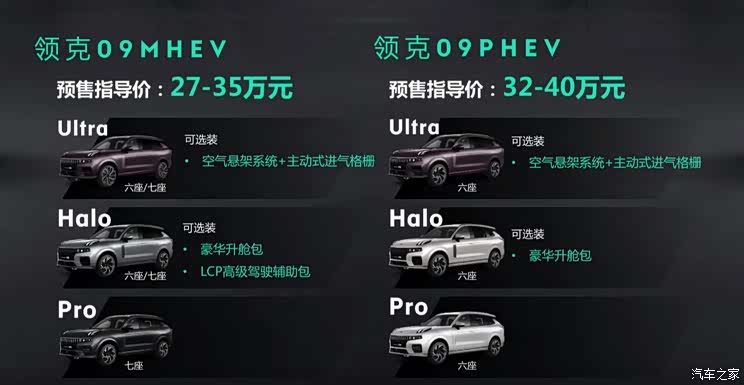预售27-40万元 领克旗舰车型领克09下线