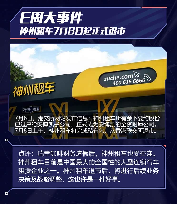 E周见|特斯拉打价格战/小鹏港交所上市