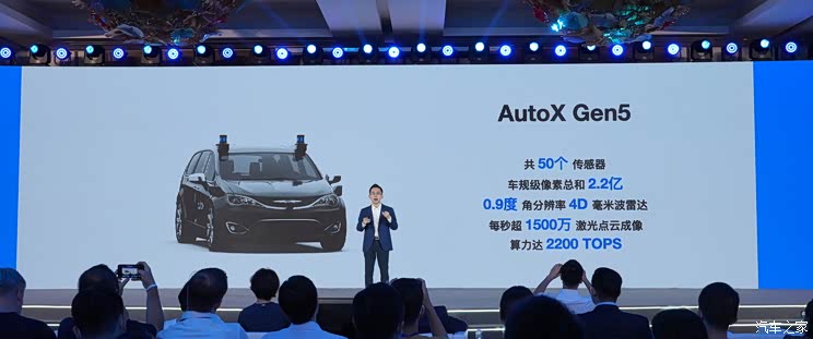 AutoX公布第五代Gen5全无人驾驶系统