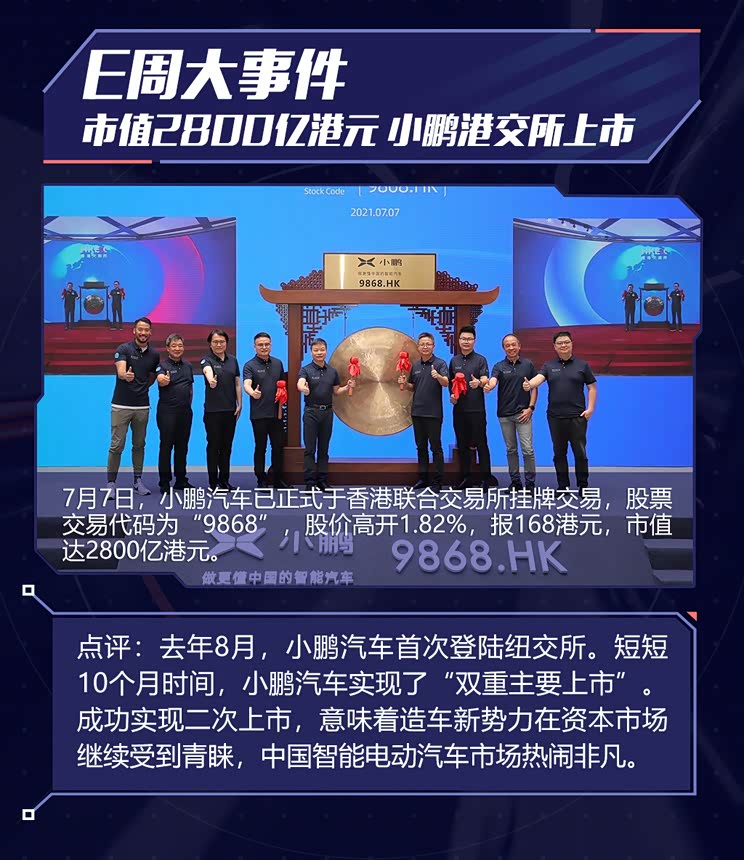 E周见|特斯拉打价格战/小鹏港交所上市