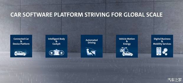 汽车之家