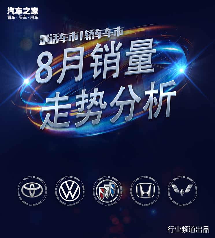 量话车市│轿车市场2021年8月销量解读