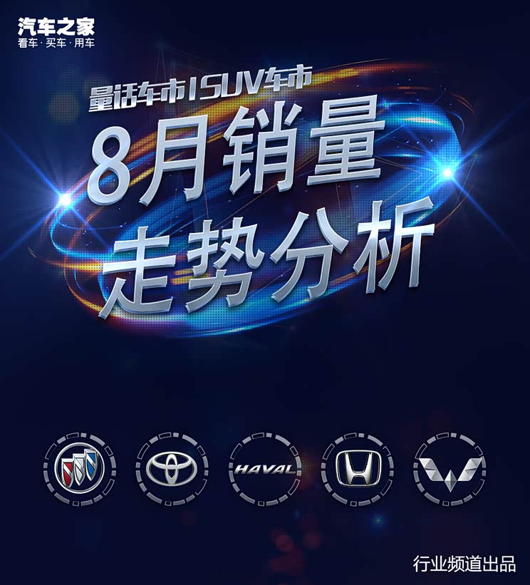 量话车市│SUV市场2021年8月销量解读