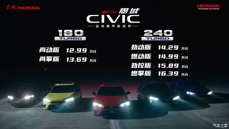 售12.99万起 东风本田全新思域正式上市