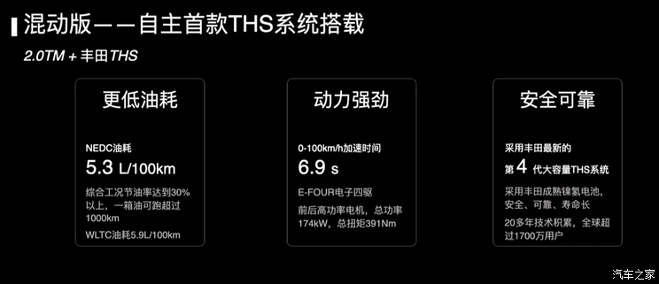 全新GS8/ID.3等 天津车展S10馆逛展秘笈