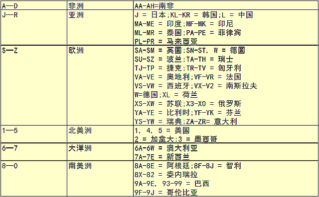 ֮