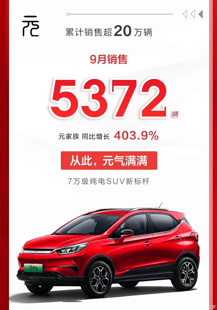 销售79037辆 比亚迪乘用车9月销量出炉