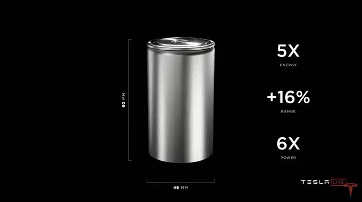 功率提升6倍 特斯拉Model Y使用新电池