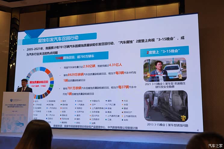 中消会分享2021中国在用车腐蚀研究报告