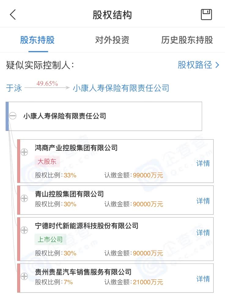 宁德时代9亿入股中法人寿 成第二大股东