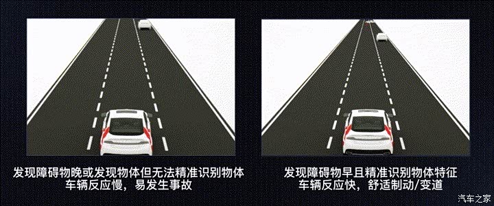 AION LX首搭 广汽埃安推第二代激光雷达