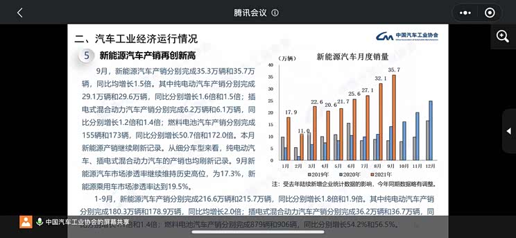 中汽协:9月新能源汽车产销再创新高