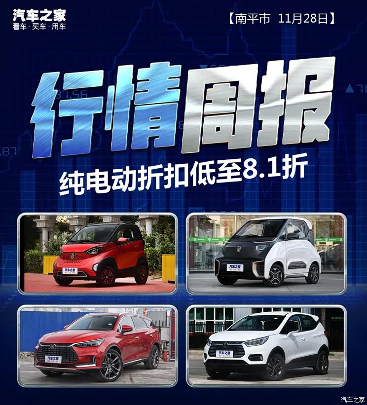 汽车之家