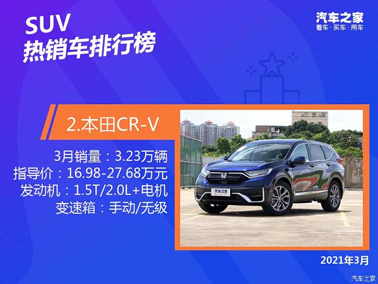 汽车suv排行榜_有钱一定要买一辆!全球五大越野SUV排行榜(2)