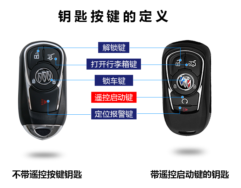 这次小车我就针对君威原车钥匙升级远程启动给大家介绍一种升级方法。