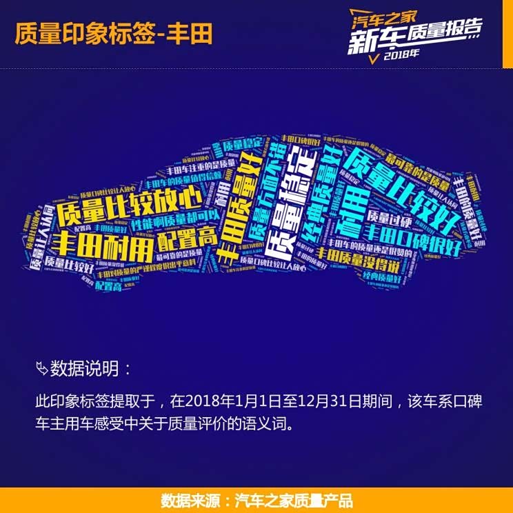 部分图片源于汽车之家，如涉侵权，反馈立删