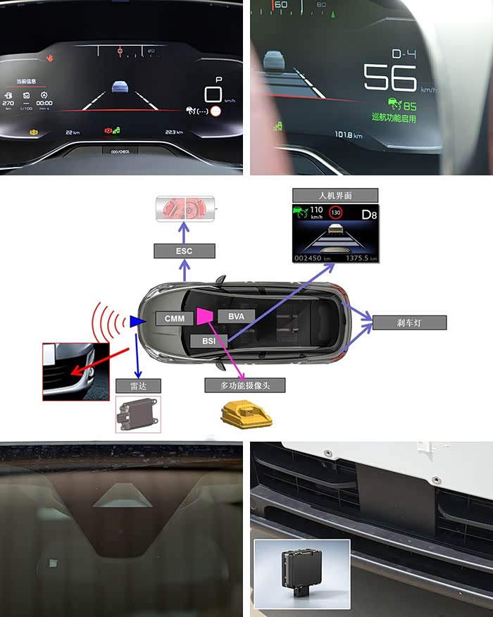 基于汽车摄像头的ADAS市场增长分析报告-规模、份额及趋势调研(图1)