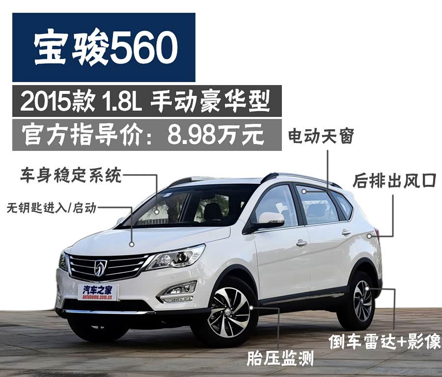 一线城市综合优惠参考：0.2万元
二线城市综合优惠参考：无