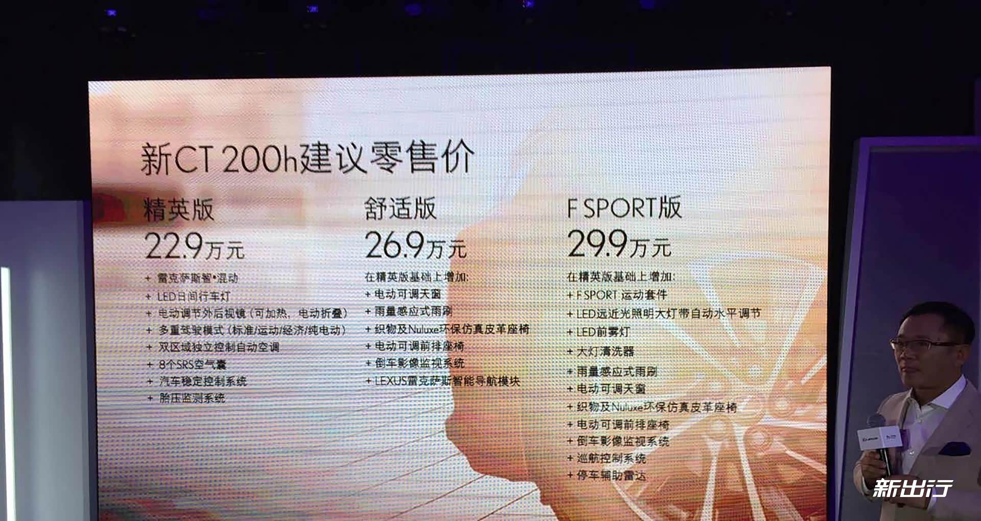 新款雷克萨斯CT200h所推出的3款车型和具体售价